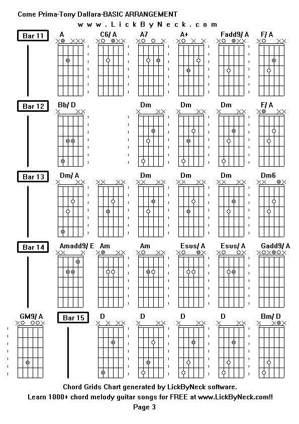 Chord Grids Chart of chord melody fingerstyle guitar song-Come Prima-Tony Dallara-BASIC ARRANGEMENT,generated by LickByNeck software.